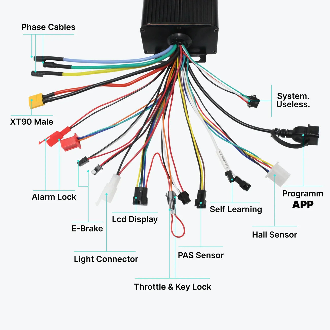 電動自転車・スクーター・バイク用 48V-72V 5000W - 72V 100A Sabvoton Controller のレビューと価格